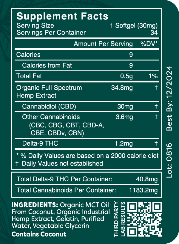 CBD PER SERVING